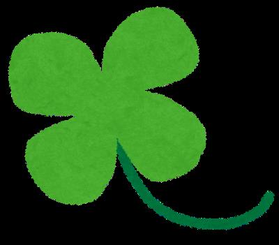 あなたの意識は今どのあたりですか？